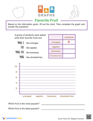 Interpreting Bar Graphs: Data Analysis Practice