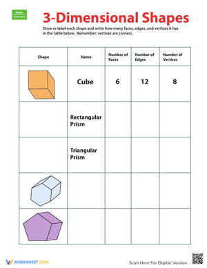 Exploring 3-D Shapes: Fill in the Table Activity