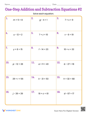 Solve One-Step Addition and Subtraction Equations