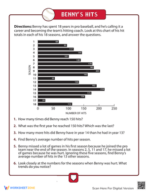 Practice Reading and Interpreting Graphs
