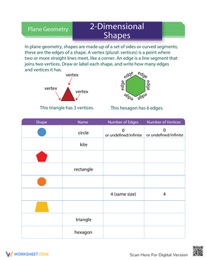 Edges and Vertices Worksheet