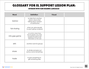 Glossary: Division with Fair-Sharing Language