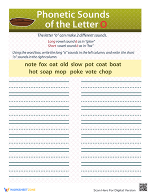 Phonetic Sounds of the Letter O