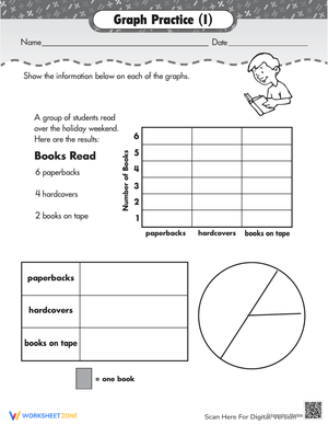 Books Read Graph: Data Interpretation Practice