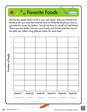 Data Analysis: Food Bar Graph Worksheet
