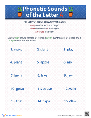 Phonetic Sounds of the Letter A