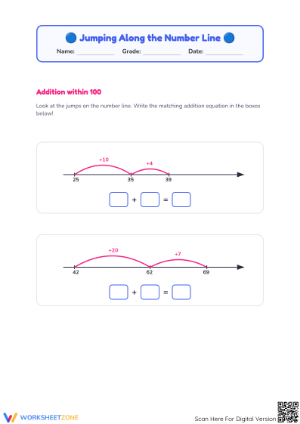 Open Number Line Addition within 100 | Essential Math