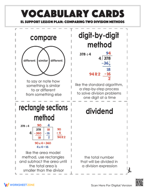 Vocabulary Cards: Comparing Two Division Methods