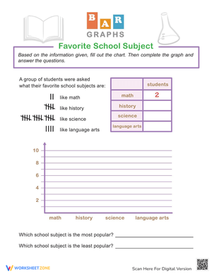 Bar Graphs 4 Worksheet