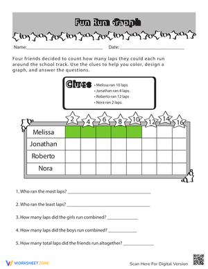 Graph Basics: Mastering Bar Graphs for Data Analysis