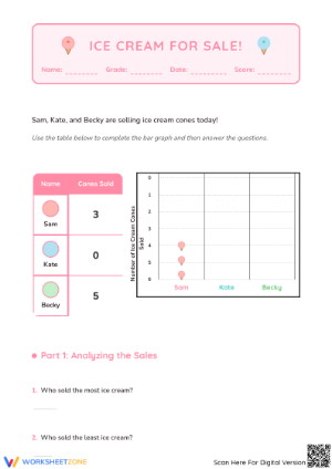 Printable Ice Cream Graph Worksheet | Grade 2 Math