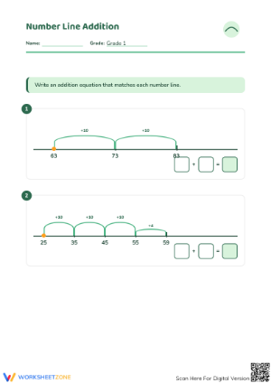 Essential Number Line Addition Worksheet | Grade 1 Math