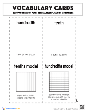 Vocab Cards: Decimal Multiplication and Estimations