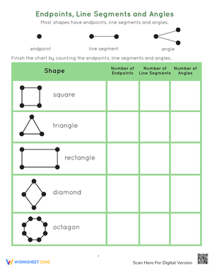 Shape Basics Worksheet
