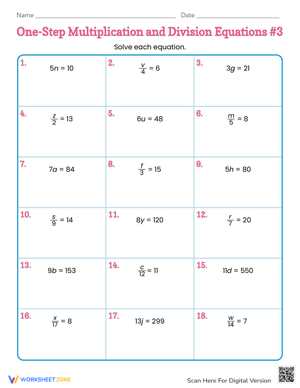 Solving One-Step Equations: Multiplication and Division