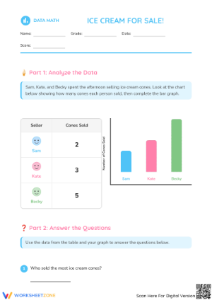 Essential Grade 2 Ice Cream Bar Graph Worksheet