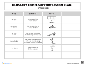 Glossary: Division Skits