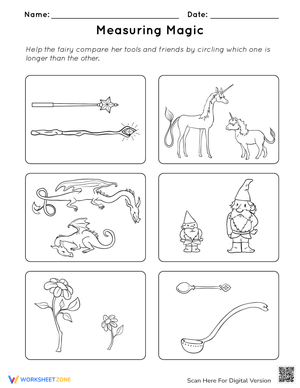 Measuring Magic Lengths with Tools