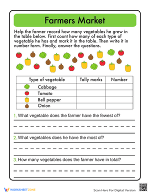 Tally Marks: Farmer's Market Theme
