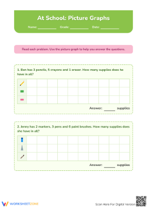 Printable Picture Graphs Worksheet | Grade 1 Math