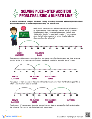 Multi-Step Addition Using a Number Line 