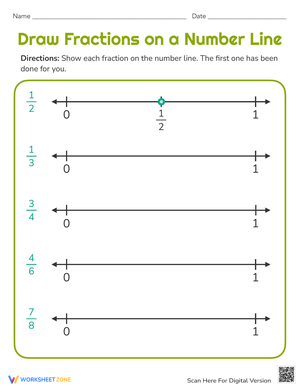 Draw Fractions on a Number Line Worksheet