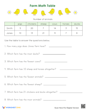 Multiplication Practice for School Band