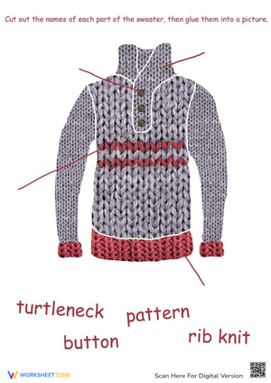 Learning Parts of Clothes