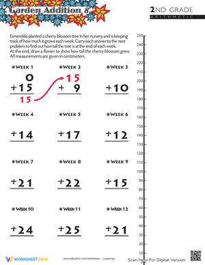 Flower Power: Addition Practice Worksheet