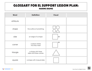 Glossary: Making Shapes