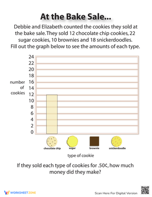 Make a Bar Graph: Bake Sale
