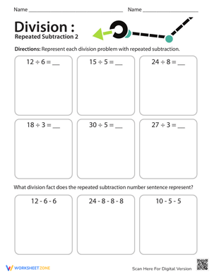 Division Repeated Subtraction