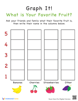 Graph It: Fruit Graphing Worksheet