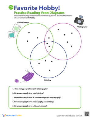 Practice Reading Venn Diagrams #1: Favorite Hobby