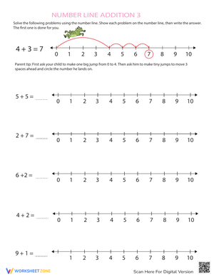 Jumping Across the Number Line Worksheet