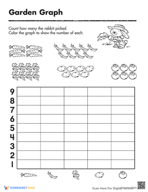 Garden Graphing: Count and Color!
