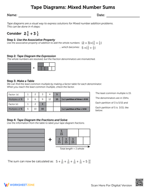 Fractions with Tape Diagrams Worksheet