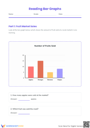 Essential Grade 3 Reading Bar Graphs and Tables Worksheet