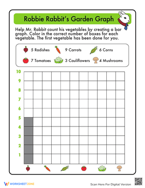 Garden Graphing Worksheet