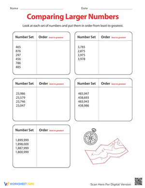 Comparing Larger Numbers Worksheet