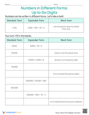Numbers in Different Forms Worksheet