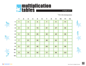 Times Table Grid Worksheet