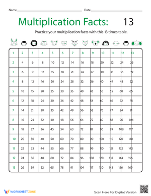 Multiplication Facts: 13