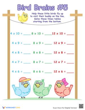 Times Table Worksheet with Birds