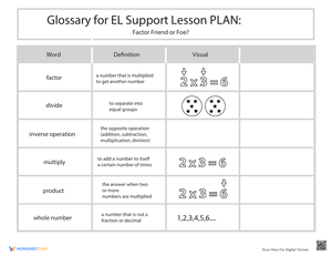 Glossary: Factor Friend or Foe?