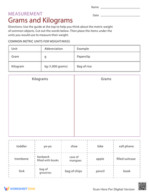 Measurement Grams and Kilograms