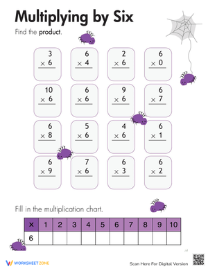 Multiplication Table for Third Grade