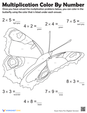 Butterfly Multiplication Color by Number