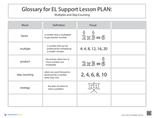 Glossary: Multiples and Skip Counting