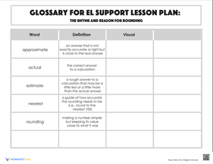 Glossary: The Rhyme and Reason for Rounding